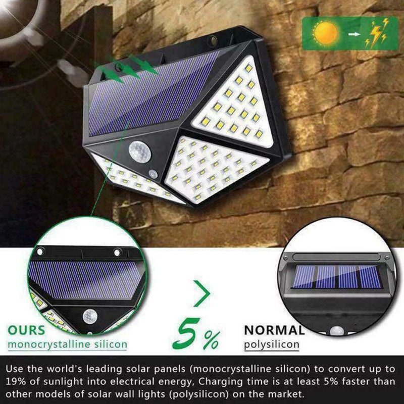 Solar Four Sided Wall Lamp with High Efficiency Outdoor Lighting