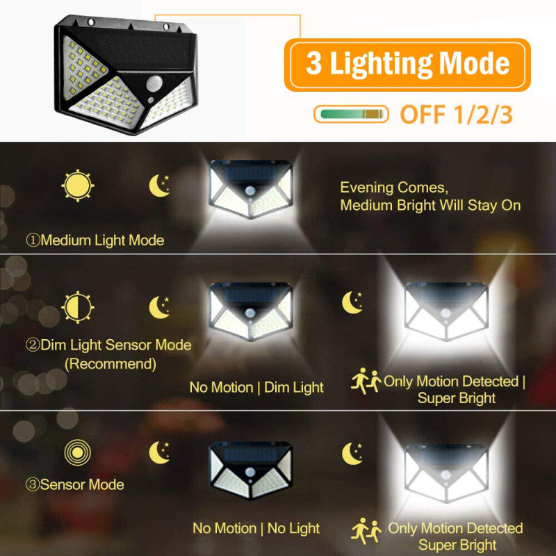 Solar Four Sided Wall Lamp with High Efficiency Outdoor Lighting