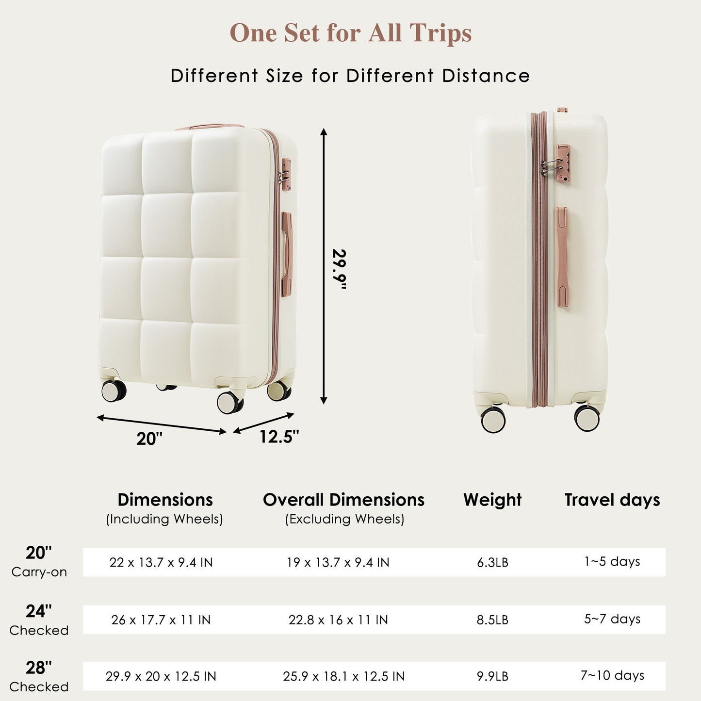 4 Piece Expandable Suitcase Set with USB Port & Travel Bag – Beige