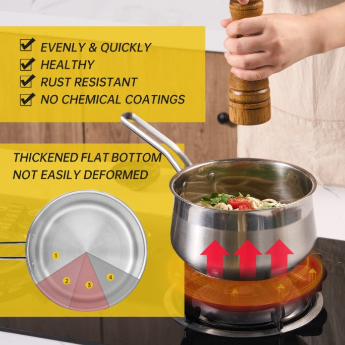 Non-Stick Stainless Steel Saucepan with Lid - 2.85 Quarts